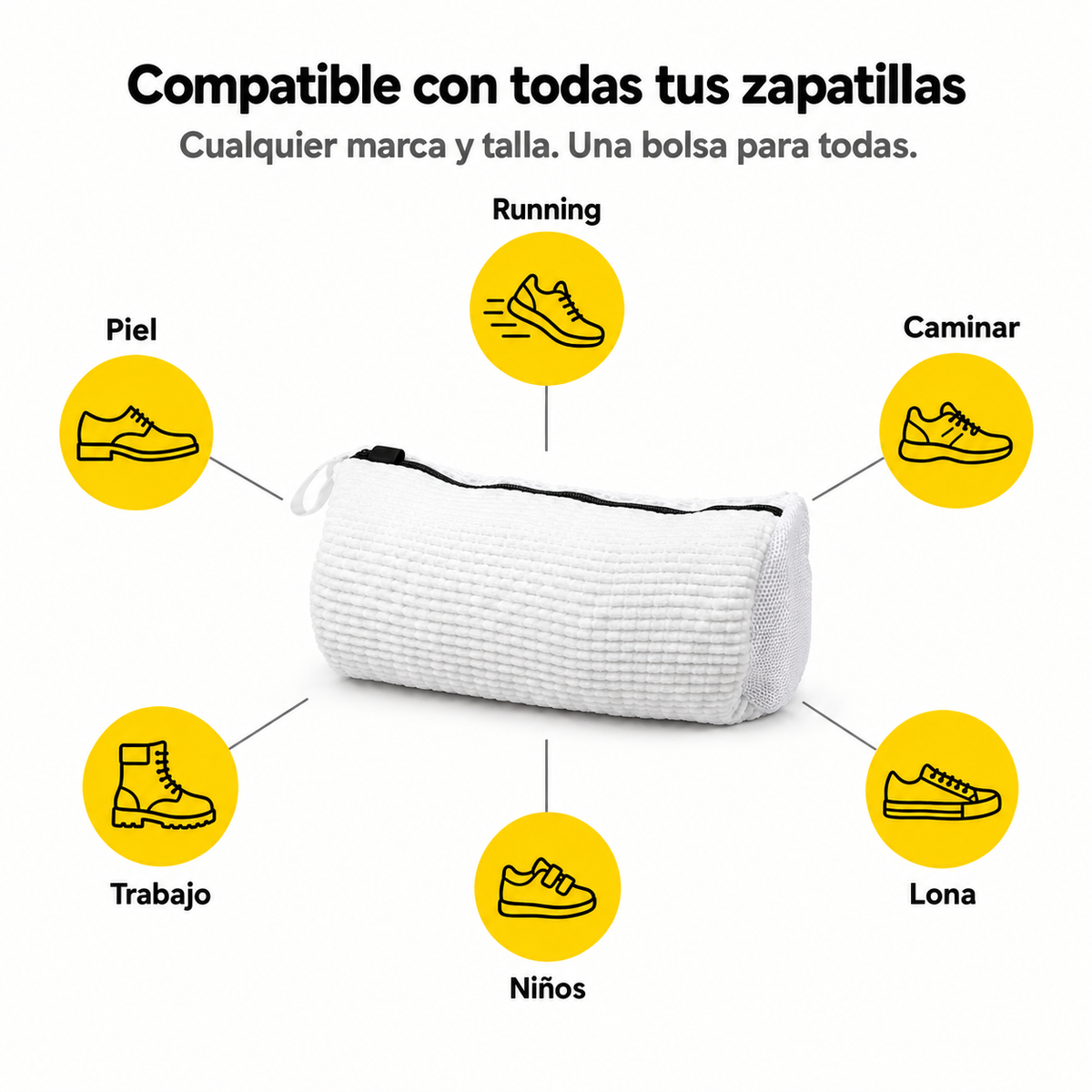 Bolsa de lavado PULCREA®